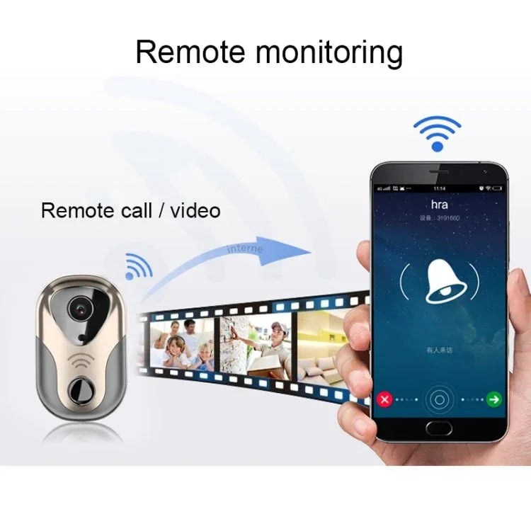 163Eye L1 - NJ Smart Visual WIFI 1.3MP Network HD Intercom Doorbell , Support Micro SD Card & Night Vision - Trustpick