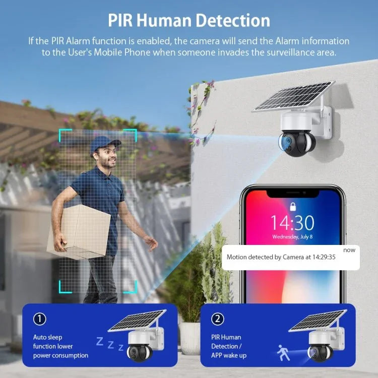 2.4G Wifi Solar Battery Powered? Floodlight PTZ? Camera with PIR Human Detection - Trustpick