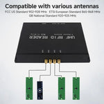 4 - Channel UHF RFID Reader Writer, MODBUS Passive Temperature Sensor Reader for Electric Power Monitoring - Trustpick