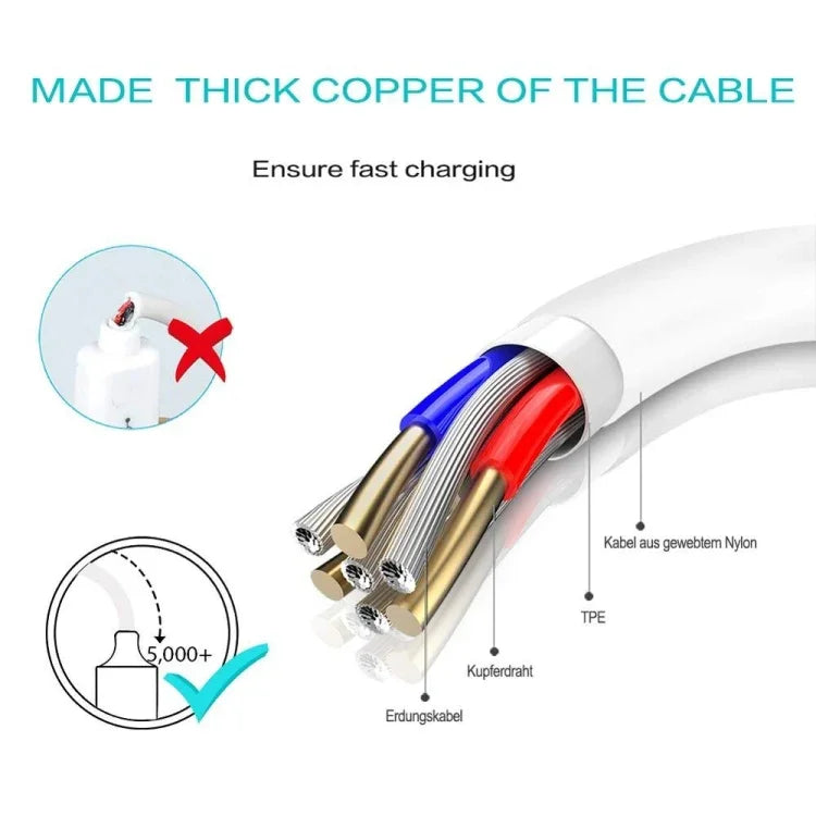 ที่ชาร์จไร้สายแม่เหล็กแบบพกพา Type-C 3m สำหรับ Apple Watch Ultra & Ultra 2 & Series 9 & 8 & 7 & 6 & 5 & 4 & 3 & 2, 3m