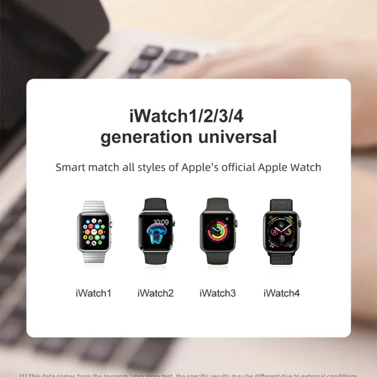 สายชาร์จแม่เหล็กแบบพกพา JOYROOM S-IW001 Ben Series 1.2m 2.5W สำหรับ Apple Watch