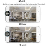 กล้อง IP ไร้สาย YH001 720P HD 1.0 MP, รองรับการมองเห็นในที่มืดด้วยอินฟราเรด / ตรวจจับการเคลื่อนไหว / ควบคุมผ่านแอป, ปลั๊ก AU, YH001 720P