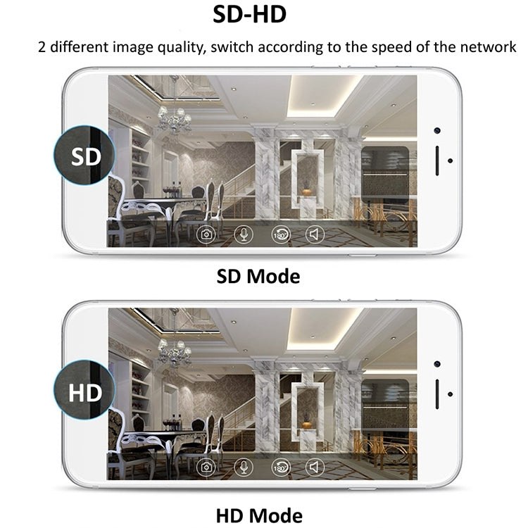 กล้อง IP ไร้สาย YH001 720P HD 1.0 MP, รองรับการมองเห็นในที่มืดด้วยอินฟราเรด / ตรวจจับการเคลื่อนไหว / ควบคุมผ่านแอป, ปลั๊ก AU, YH001 720P