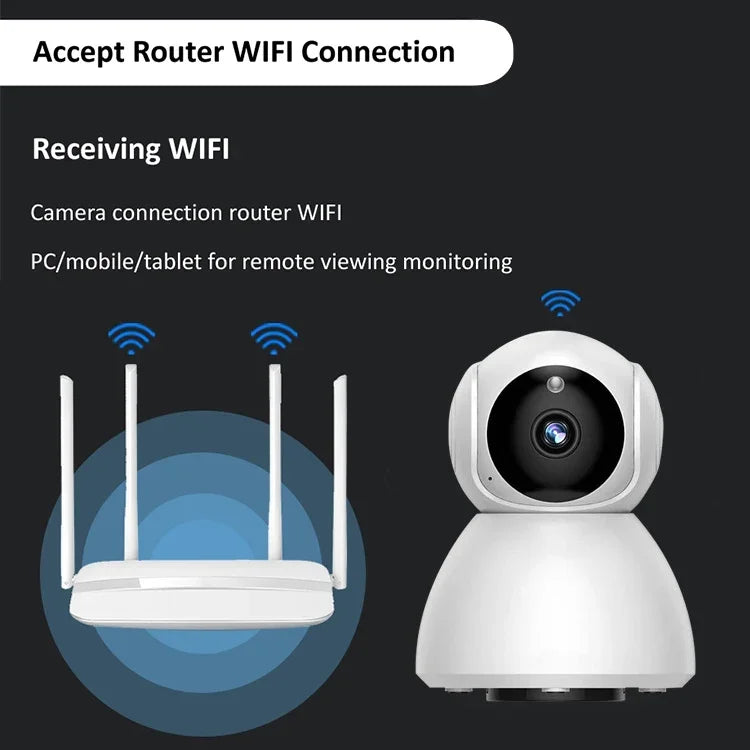 กล้อง IP ไร้สาย 720P HD 1.0 MP รองรับการมองเห็นในที่มืดด้วยอินฟราเรด / ตรวจจับการเคลื่อนไหว / ควบคุมผ่านแอป, ปลั๊ก EU, 720P