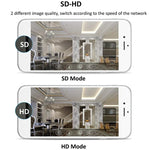 กล้อง IP ไร้สาย 720P HD 1.0 MP รองรับการมองเห็นในที่มืดด้วยอินฟราเรด / ตรวจจับการเคลื่อนไหว / ควบคุมผ่านแอป, ปลั๊ก EU, 720P
