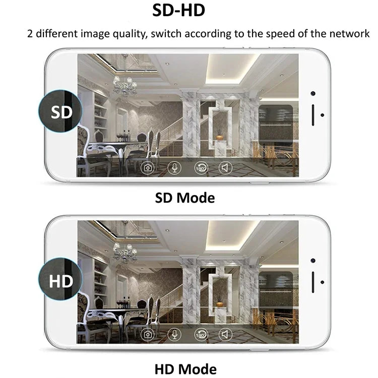 กล้อง IP ไร้สาย 720P HD 1.0 MP รองรับการมองเห็นในที่มืดด้วยอินฟราเรด / ตรวจจับการเคลื่อนไหว / ควบคุมผ่านแอป, ปลั๊ก EU, 720P