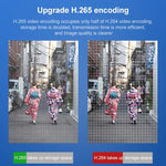 กล้องสมาร์ทติดผนัง DP14 ความละเอียด 2 ล้านพิกเซล 1080P HD รองรับการมองเห็นกลางคืนสีเต็ม / ตรวจจับการเคลื่อนไหว / สื่อสารด้วยเสียง / การ์ด TF, ปลั๊ก AU, DP14