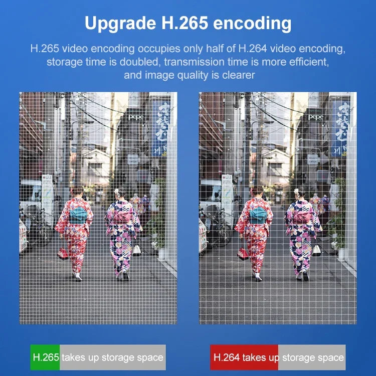 กล้องสมาร์ทติดผนัง DP14 ความละเอียด 2 ล้านพิกเซล 1080P HD รองรับการมองเห็นกลางคืนสีเต็ม / ตรวจจับการเคลื่อนไหว / สื่อสารด้วยเสียง / การ์ด TF, ปลั๊ก AU, DP14