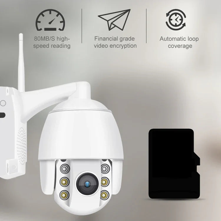 QX2 กล้องอัจฉริยะ WiFi 1080P HD 360 องศา พาโนรามา กลางวันและกลางคืน สีเต็มรูปแบบ กันน้ำ IP66 รองรับการตรวจจับการเคลื่อนไหว / เสียงสองทาง / การ์ด TF, ปลั๊ก US, รุ่น WiFi