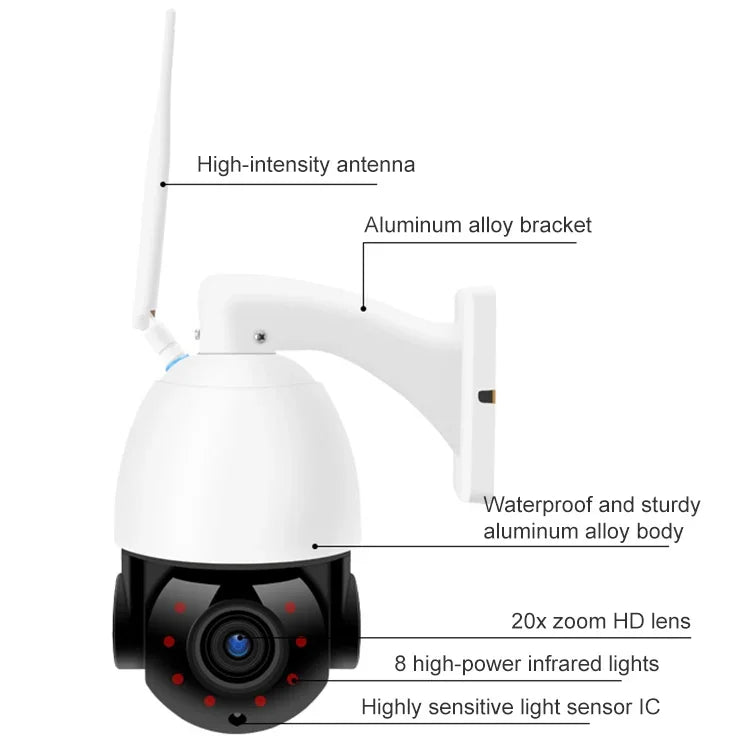 กล้องโดมอัจฉริยะ QX5 ความละเอียด 2 ล้านพิกเซล 1080P HD ซูม 20 เท่า ไร้สาย WiFi รองรับการมองเห็นในที่มืดด้วยอินฟราเรด / ตรวจจับการเคลื่อนไหว / สื่อสารด้วยเสียง / การ์ด TF, ปลั๊ก AU, รุ่น WiFi