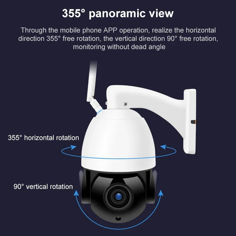 กล้องโดมอัจฉริยะ QX5 ความละเอียด 2 ล้านพิกเซล 1080P HD ซูม 20 เท่า ไร้สาย WiFi รองรับการมองเห็นในที่มืดด้วยอินฟราเรด / ตรวจจับการเคลื่อนไหว / สื่อสารด้วยเสียง / การ์ด TF, ปลั๊ก AU, รุ่น WiFi