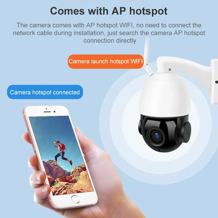 กล้องโดมอัจฉริยะ QX5 ความละเอียด 2 ล้านพิกเซล 1080P HD ซูม 20 เท่า ไร้สาย WiFi รองรับการมองเห็นในที่มืดด้วยอินฟราเรด / ตรวจจับการเคลื่อนไหว / สื่อสารด้วยเสียง / การ์ด TF, ปลั๊ก AU, รุ่น WiFi
