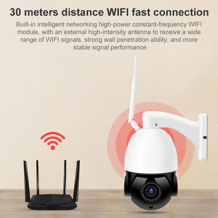 กล้องโดมอัจฉริยะ QX5 ความละเอียด 2 ล้านพิกเซล 1080P HD ซูม 20 เท่า ไร้สาย WiFi รองรับการมองเห็นในที่มืดด้วยอินฟราเรด / ตรวจจับการเคลื่อนไหว / สื่อสารด้วยเสียง / การ์ด TF, ปลั๊ก AU, รุ่น WiFi