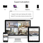 กล้องวงจรปิดสวมใส่อัจฉริยะ CAMSOY C9 HD 1280 x 720P มุมกว้าง 70 องศา ไร้สาย WiFi รองรับการมองเห็นในที่มืดด้วยอินฟราเรด การตรวจจับการเคลื่อนไหว สัญญาณเตือน บันทึกวนซ้ำ และจับภาพตามเวลา C9
