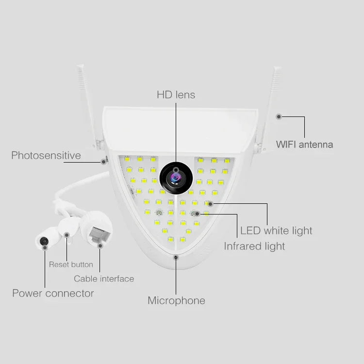 กล้องไฟสวนอัจฉริยะ DP16 2.0 ล้านพิกเซล 42 ดวง LED, รองรับการตรวจจับการเคลื่อนไหว / มองเห็นในที่มืด / สื่อสารด้วยเสียง / การ์ด TF, ปลั๊ก AU, DP16