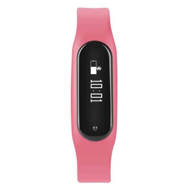 ข้อความอธิบายรูปภาพ