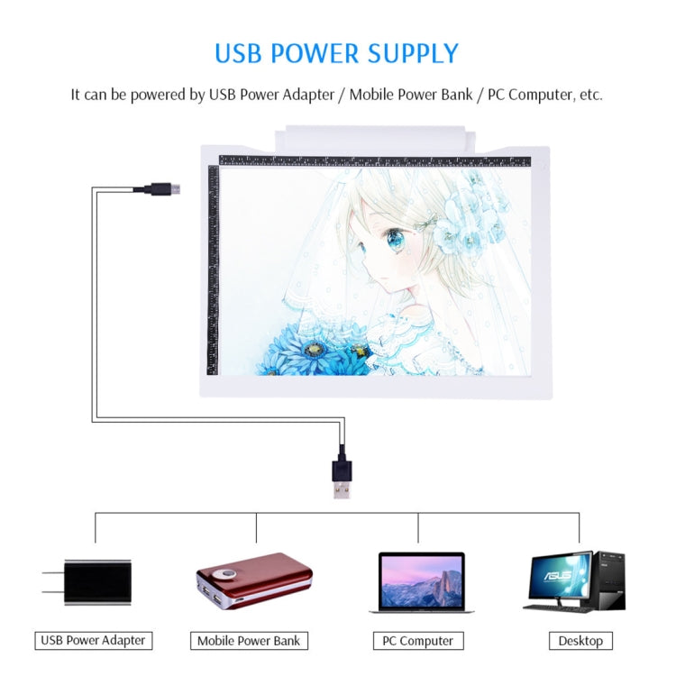 แผ่นไฟวาดภาพ LED ขนาด A4-19 กำลังไฟ 6.5W ปรับความสว่างได้ 3 ระดับ พร้อมสาย USB