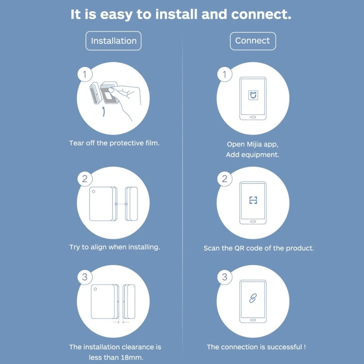เซ็นเซอร์ประตูหน้าต่างอัจฉริยะ Xiaomi Mini ดั้งเดิม สำหรับอุปกรณ์ชุดสมาร์ทโฮม Xiaomi ใช้ร่วมกับเกตเวย์มัลติฟังก์ชัน Xiaomi (CA1001)