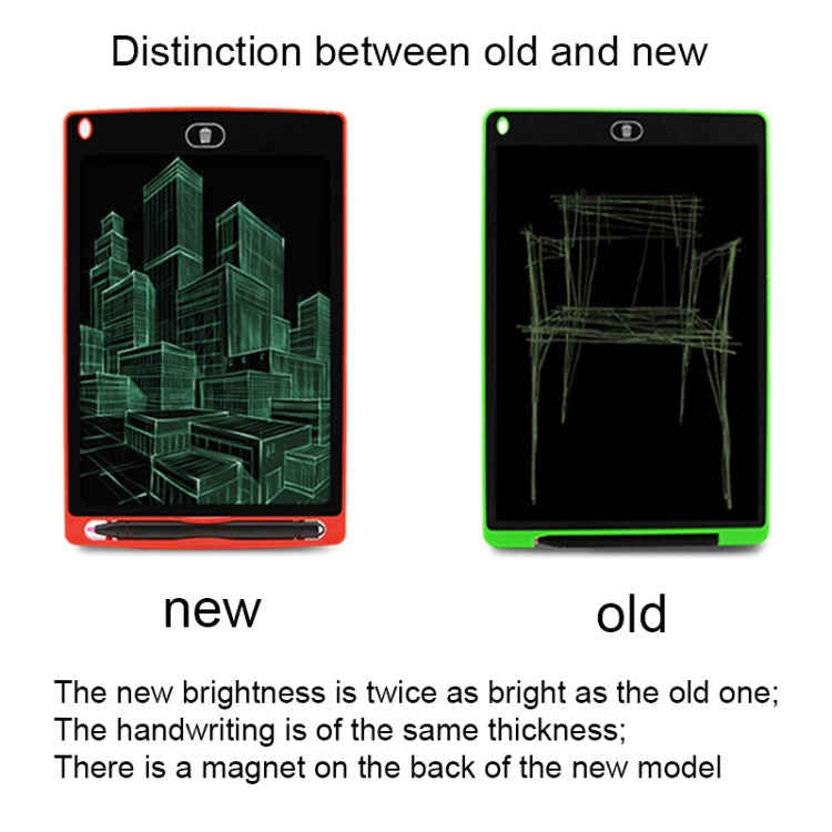 แท็บเล็ตเขียน LCD แบบพกพาขนาด 8.5 นิ้ว สำหรับวาดภาพ กราฟฟิตี แผ่นเขียนอิเล็กทรอนิกส์ แผ่นข้อความ แผ่นร่าง พร้อมปากกาเขียน สีดำ 8.5 นิ้ว, สีเขียว 8.5 นิ้ว, สีน้ำเงิน 8.5 นิ้ว, สีแดง 8.5 นิ้ว, สีขาว 8.5 นิ้ว