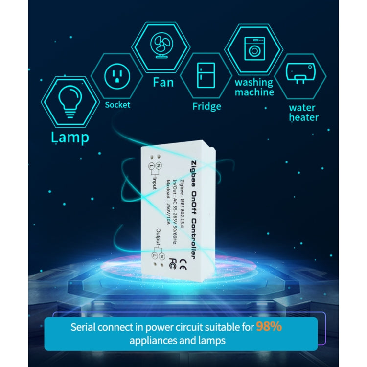 ตัวควบคุมสวิตช์ไร้สายสมาร์ท Zigbee IEEE 802.15.4 85-265V 50-60Hz