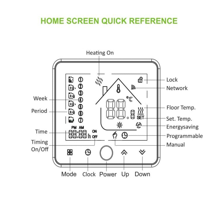 BHT-002GCLW เทอร์โมสตัทห้องแบบดิจิทัล LCD ระบบทำความร้อนน้ำ/แก๊ส 3A พร้อมแสดงเวลา ควบคุม WiFi, BHT-002GBLW 3A (สีดำ) ระบบทำความร้อนแก๊ส, BHT-002GBLW 3A (สีขาว) ระบบทำความร้อนแก๊ส