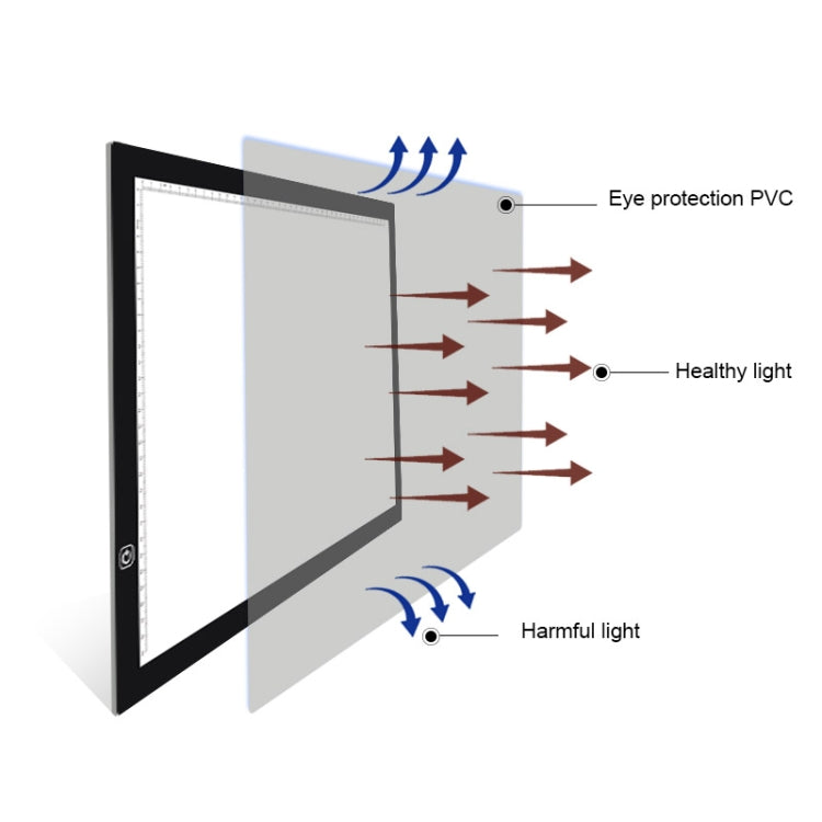 A3 8W 5V LED USB Three Level of Brightness Dimmable  Acrylic Scale Copy Boards Anime Sketch Drawing Sketchpad with USB Cable, Three Level of Brightness Dimmable with USB Cable & Power Adapter