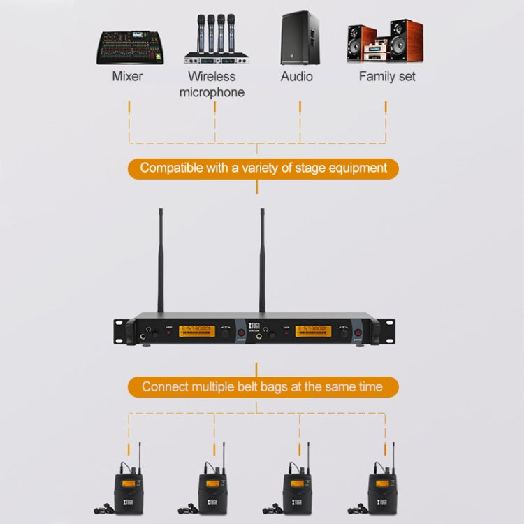 ระบบมอนิเตอร์หูไร้สาย XTUGA IEM1200 สำหรับนักร้องบนเวที ตัวรับสัญญาณแบบ Bodypack