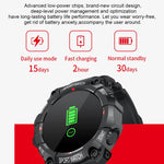 FD68 สมาร์ทวอทช์กีฬา หน้าจอสีทรงกลม 1.3 นิ้ว รองรับการตรวจวัดอัตราการเต้นหัวใจ / โหมดกีฬาหลายประเภท, FD68