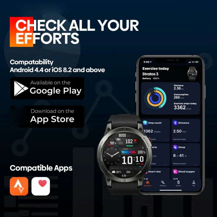 Zeblaze Stratos 3 สมาร์ทวอทช์หน้าจอ AMOLED ขนาด 1.43 นิ้ว กันน้ำ IP68 รองรับการโทร Bluetooth / GPS, Stratos 3