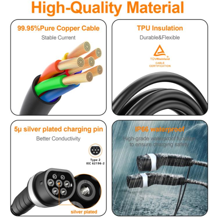 Feyree European Standard New Energy Electric Vehicle Charging Pile Double-ended Extension Cable, 480V 32A