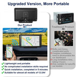 P701S เครื่องนำทางรถยนต์อัจฉริยะหน้าจอสัมผัสไร้สายขนาด 7 นิ้ว รองรับ CarPlay Bluetooth พร้อมภาพถอยหลัง, P701S