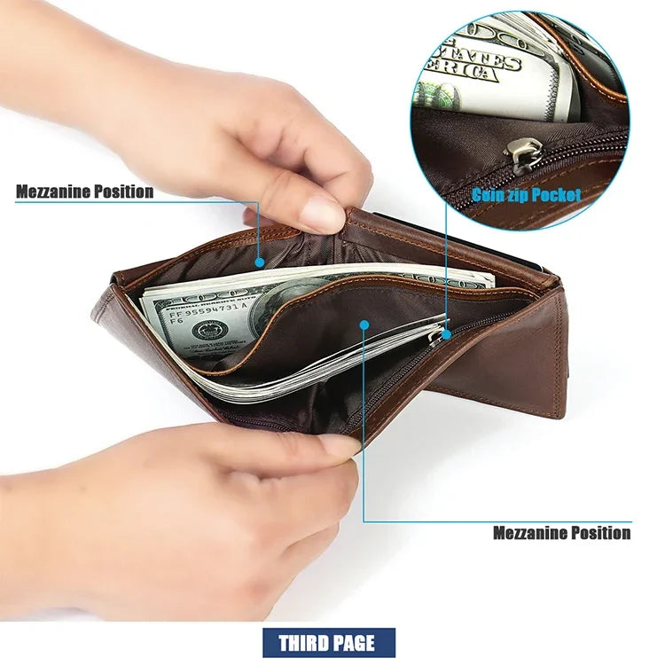 กระเป๋าสตางค์หนังลาย Crazy Horse สไตล์เรโทรแนวนอน 8020 ป้องกัน RFID สำหรับผู้ชาย พร้อมช่องใส่บัตร สีดำ 8020, กาแฟ 8020, น้ำตาลเหลือง 8020