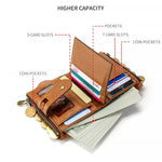 LT3539 กระเป๋าสตางค์หนังวัวซิปพร้อมหัวเข็มขัด กันแม่เหล็ก RFID สำหรับผู้ชาย มีช่องใส่บัตรและสายสะพาย LT3539 สายสะพายสีน้ำเงิน, LT3539 สายสะพายสีแดง, LT3539 สีน้ำตาลเหลือง