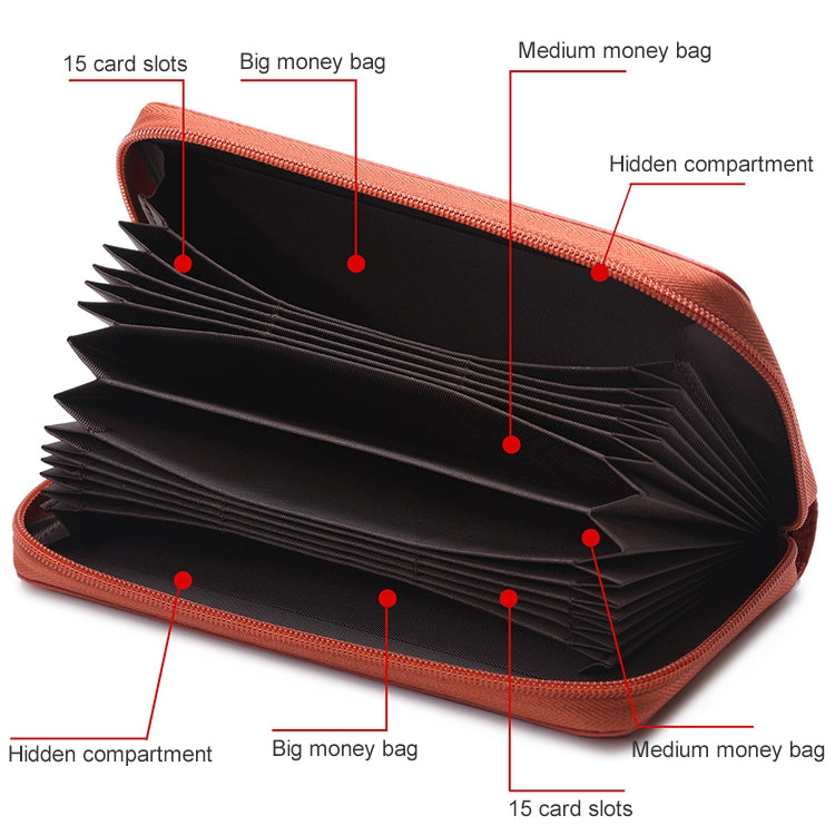 กระเป๋าสตางค์ผู้หญิงขนาดใหญ่ลายลิ้นจี่ป้องกัน RFID แม่เหล็ก 902 พร้อมช่องใส่บัตรและช่องใส่โทรศัพท์