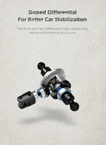 รถบรรทุกทหารบังคับวิทยุ 6WD แบบสายพาน ขนาด 1:16 2.4GHz รุ่น JJR/C Q60 Transporter-1, รุ่น Q60