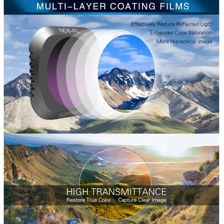 ฟิลเตอร์เลนส์ ND8-PL + ND16-PL + ND32-PL + ND64-PL ND-PL สำหรับ DJI Mavic 2 Pro รุ่น Sunnylife M2P-FI538