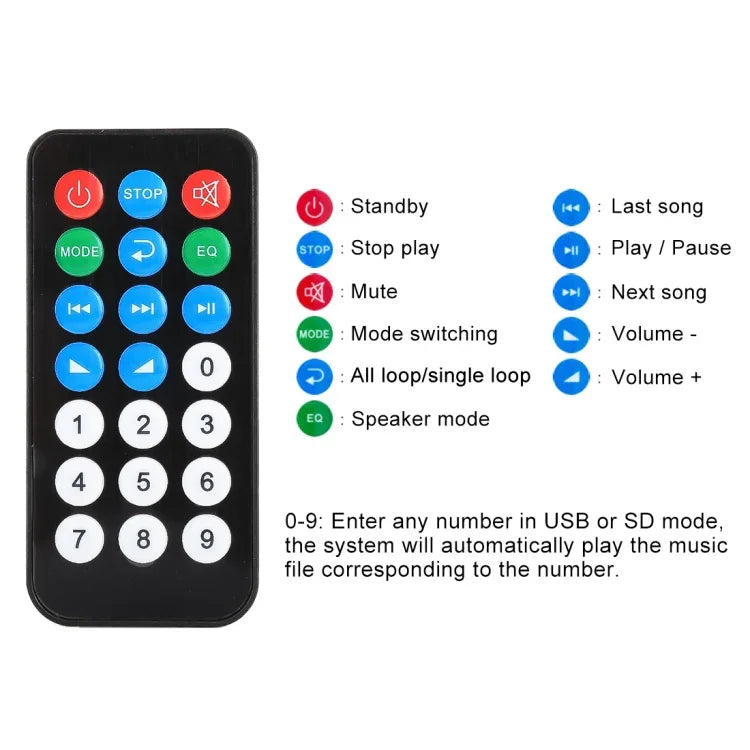 บอร์ดถอดรหัสเครื่องเล่น MP3 วิทยุรถยนต์ 12V รองรับ FM การ์ด TF USB ช่อง AUX 3.5 มม. ไม่มีบลูทูธและบันทึกเสียง