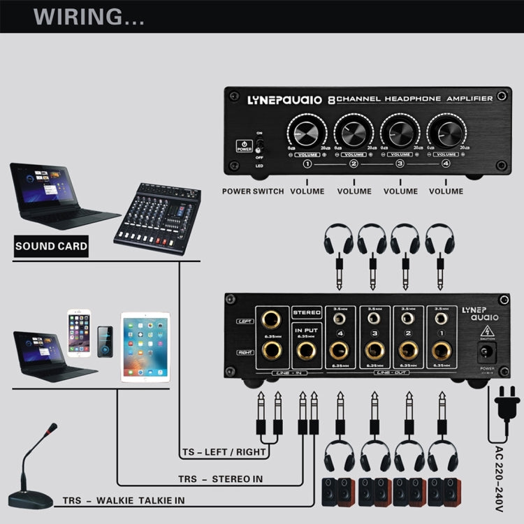 LINEPAUDIO A966 Pro แอมพลิฟายเออร์หูฟัง 8 ช่อง ตัวกระจายสัญญาณหูฟัง, A966