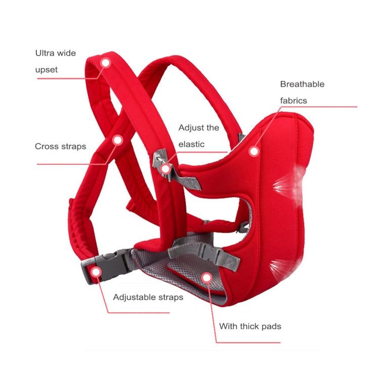 เป้อุ้มเด็กแบบตาข่ายระบายอากาศสรีร ergonomic สำหรับเด็กอายุ 1-4 ปี