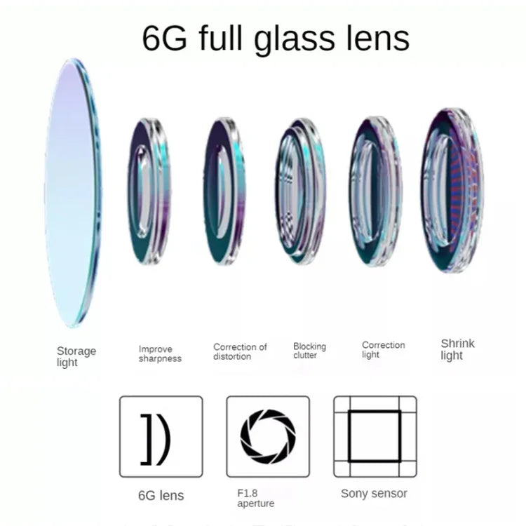 กล้องติดรถยนต์ขนาดเล็กพร้อม WiFi มอนิเตอร์ บันทึกวิดีโอ Full HD พร้อมระบบตรวจจับการเคลื่อนไหว รองรับการ์ด TF และระบบ Android & IOS รุ่น K602