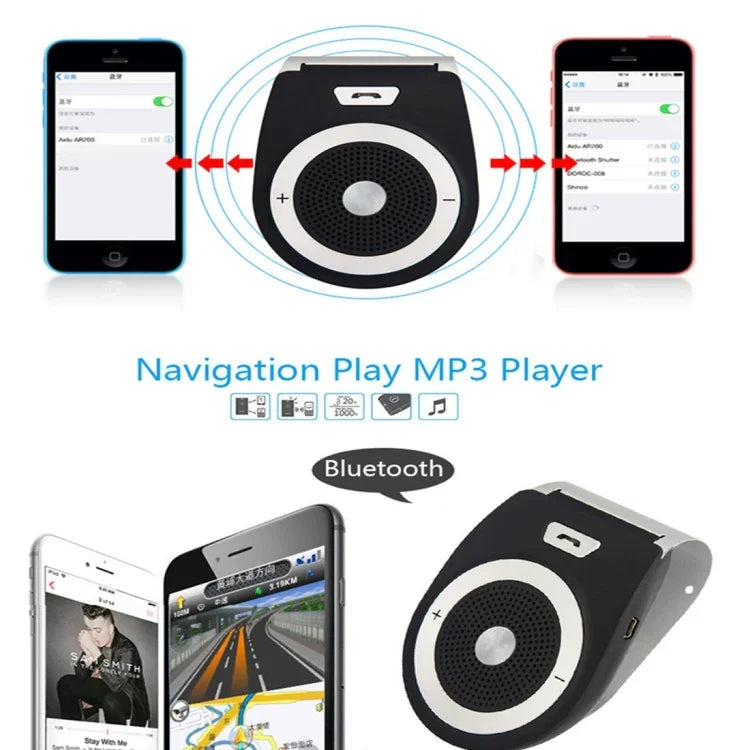 ลำโพงโทรศัพท์ในรถยนต์ Bluetooth รุ่น T821, T821