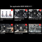 2 PCS M3 H8 / H9 / H11 DC9-32V / 17W / 6500K / 2000LM IP68 Car LED Headlight Lamps, H8 / H9 / H11