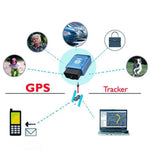 เครื่องติดตาม GPS TK206 2G GPS OBD2 แบบเรียลไทม์ GSM สี่ย่านความถี่ ป้องกันการโจรกรรม สัญญาณเตือนสั่น GSM GPRS เครื่องติดตามรถยนต์ขนาดเล็ก, TK206 (สีดำ), TK206 (สีน้ำเงิน)