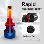 2 PCS S2 H8 / H9 / H11 DC9-36V / 25W / 6000K / 2500LM IP68 Car LED Headlight Lamps, H8 / H9 / H11