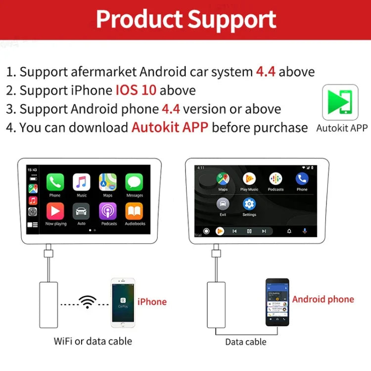 โมดูลบลูทูธไร้สายสำหรับนำทางรถยนต์ Android / Apple Carplay อะแดปเตอร์ USB สมาร์ทโฟนอัตโนมัติ รุ่น CPC200-Autokit