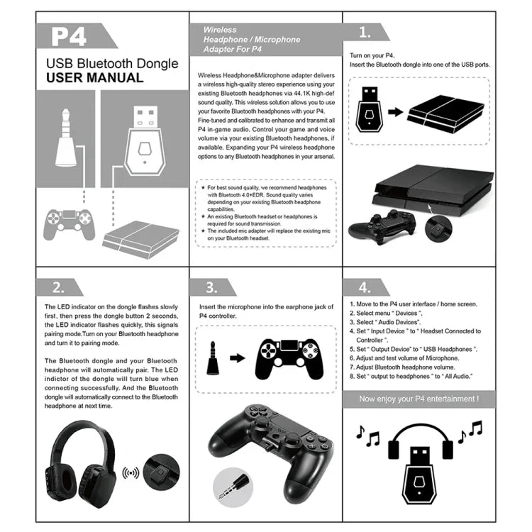 อะแดปเตอร์รับส่งบลูทูธ USB 4.0 สำหรับ Sony PlayStation PS4, สำหรับ PS4