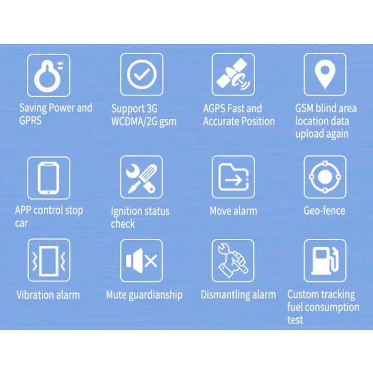เครื่องติดตาม GPS TK300 4G GPS / GPRS / GSM ติดตามรถยนต์และรถบรรทุกแบบเรียลไทม์ พร้อมแบตเตอรี่และรีเลย์, TK300