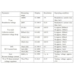 DUOYI DY294 Multifunction Digital Transistor AnalyzerTester, DY294
