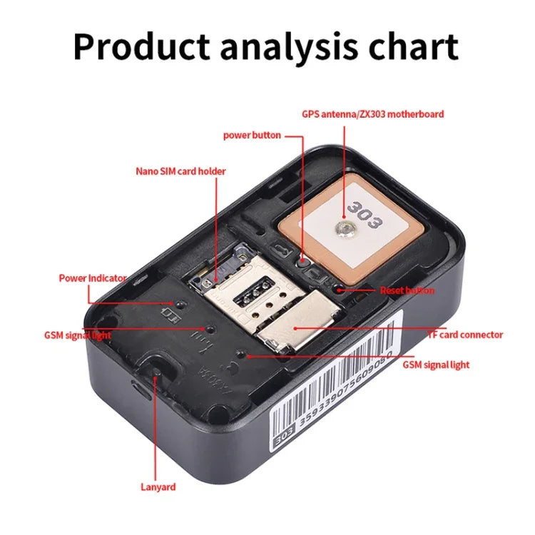 P03 เครื่องติดตาม GPS สัตว์เลี้ยงกันน้ำ 2G GPS+AGPS+WiFi+LBS ตัวระบุตำแหน่ง, P03