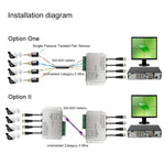 HD204A-F HD-CVI/TVI/AHD กล้องวงจรปิด 4 ช่อง สายวิดีโอ UTP แบบพาสซีฟ, HD204A-F